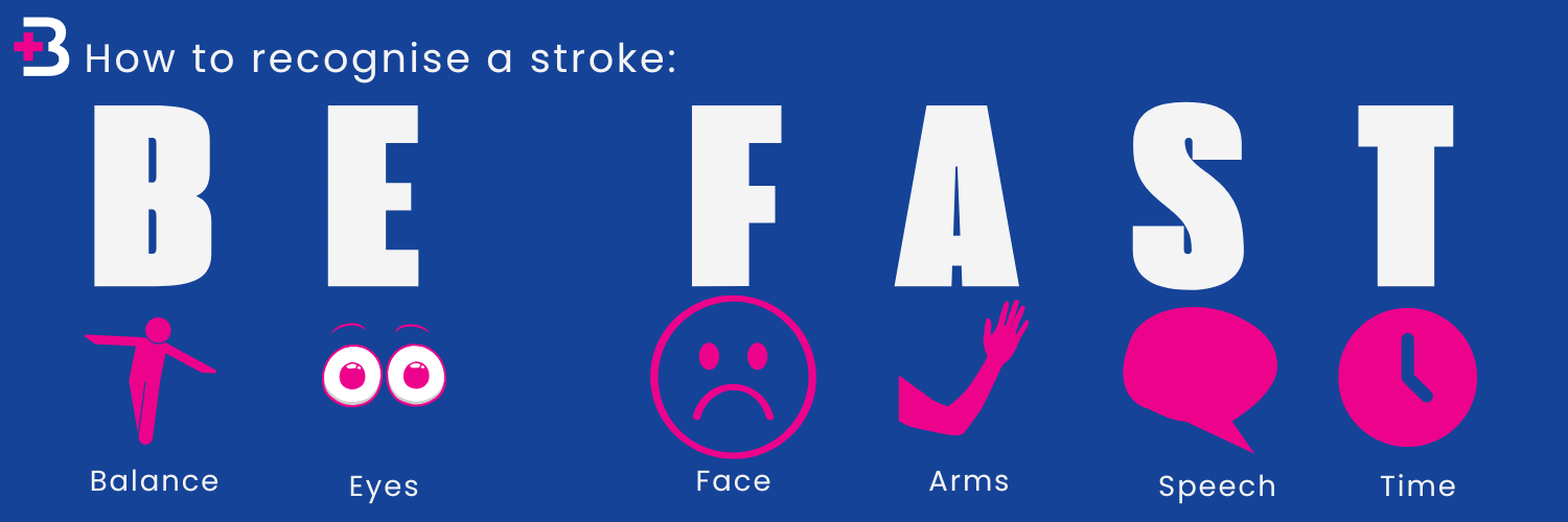 How to Recognise and Treat a Stroke